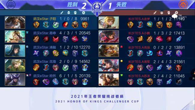 斯瓦泰克首 斯瓦泰克首