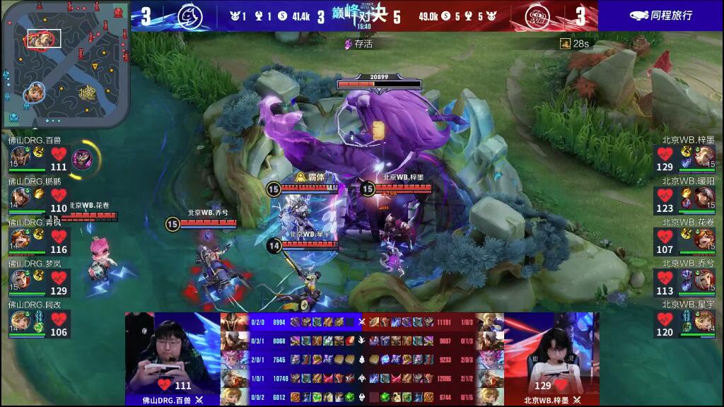 球是由球星 球是由球星