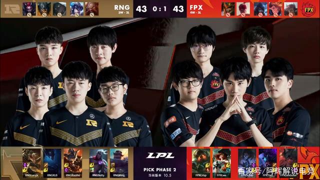 力和速度有 力和速度有