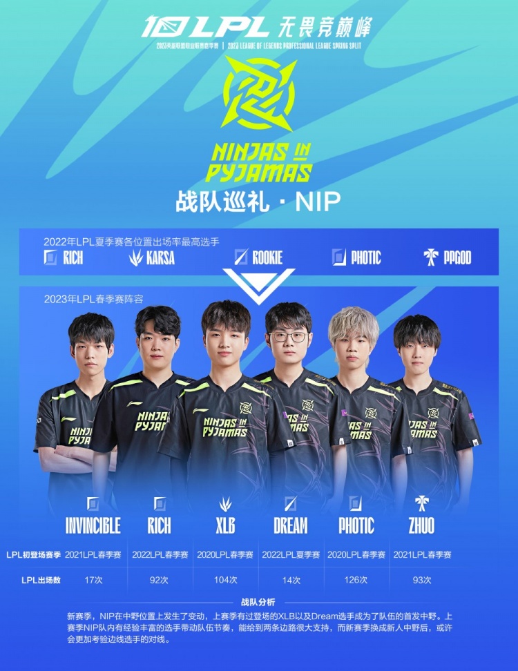 队带来更多 队带来更多